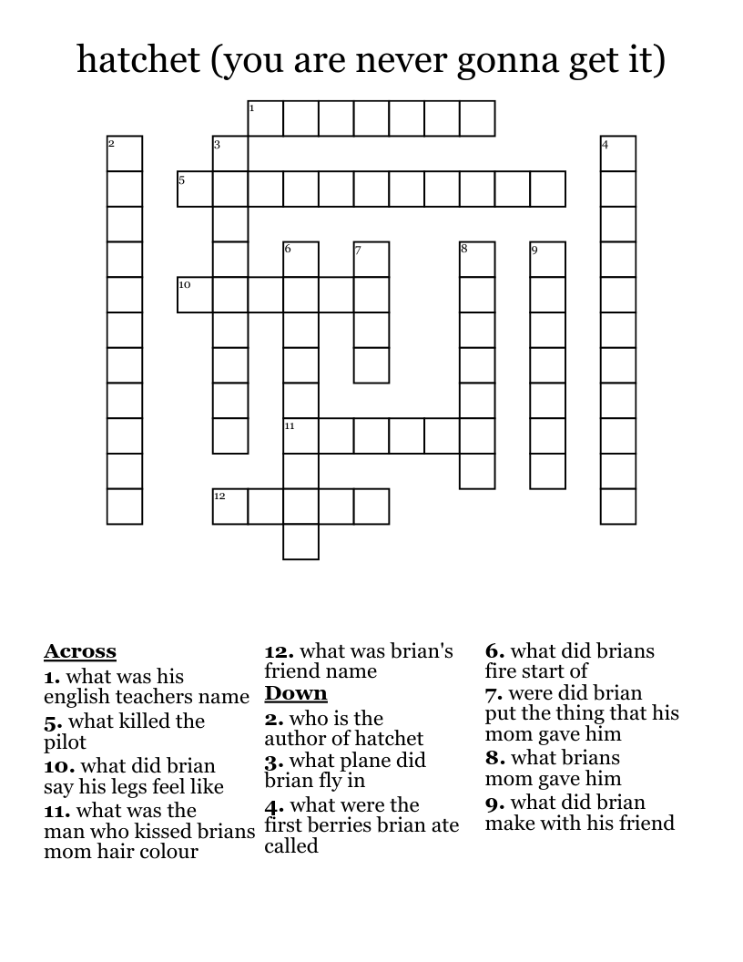 hatchet (you are never gonna get it) Crossword