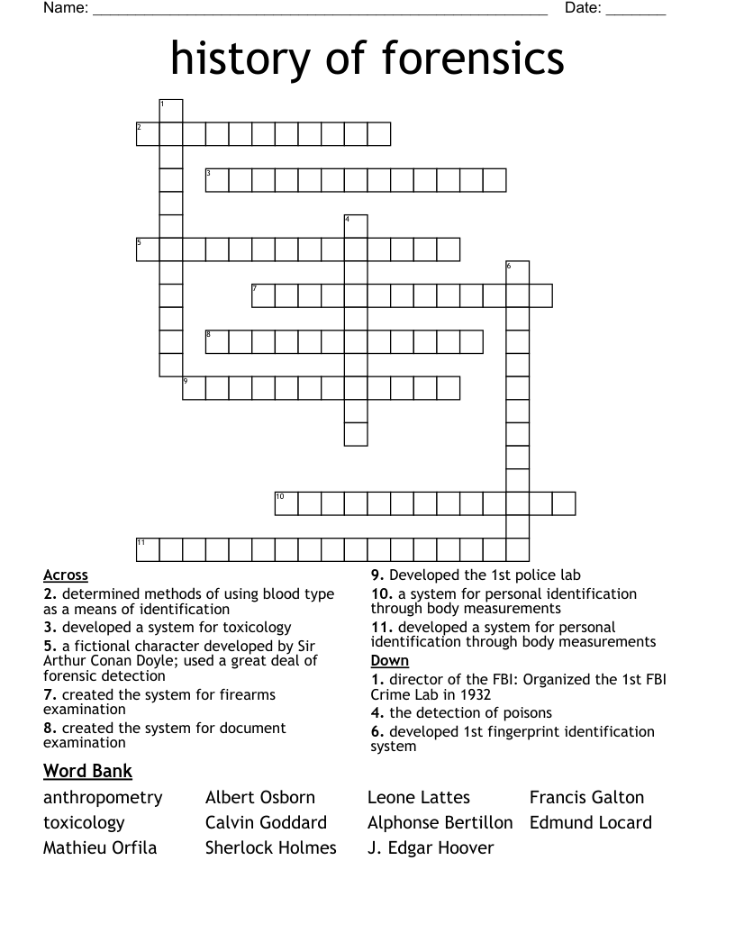 history of forensics Crossword
