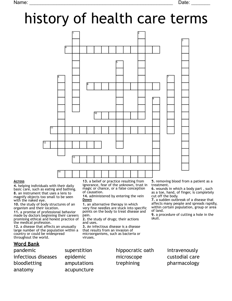 history of health care terms Crossword
