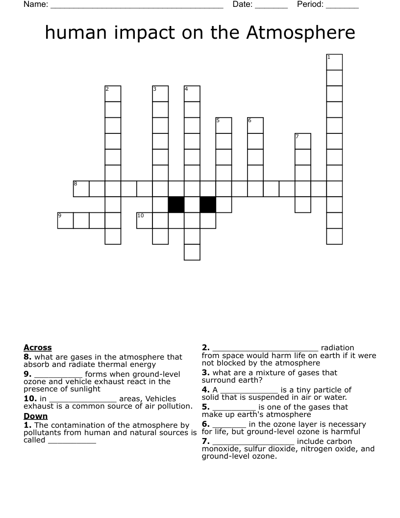 human impact on the Atmosphere  Crossword