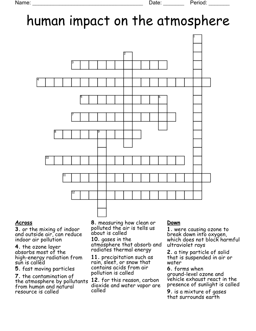 human impact on the atmosphere Crossword