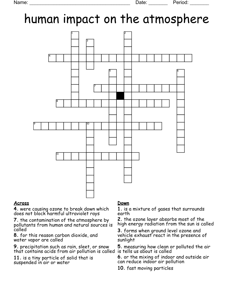 human impact on the atmosphere Crossword