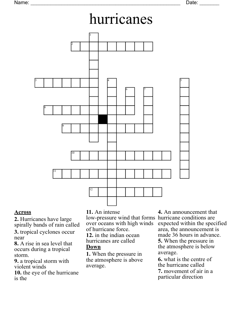 hurricanes Crossword