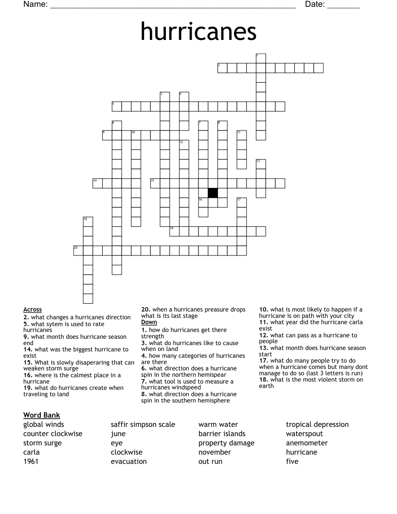 hurricanes Crossword