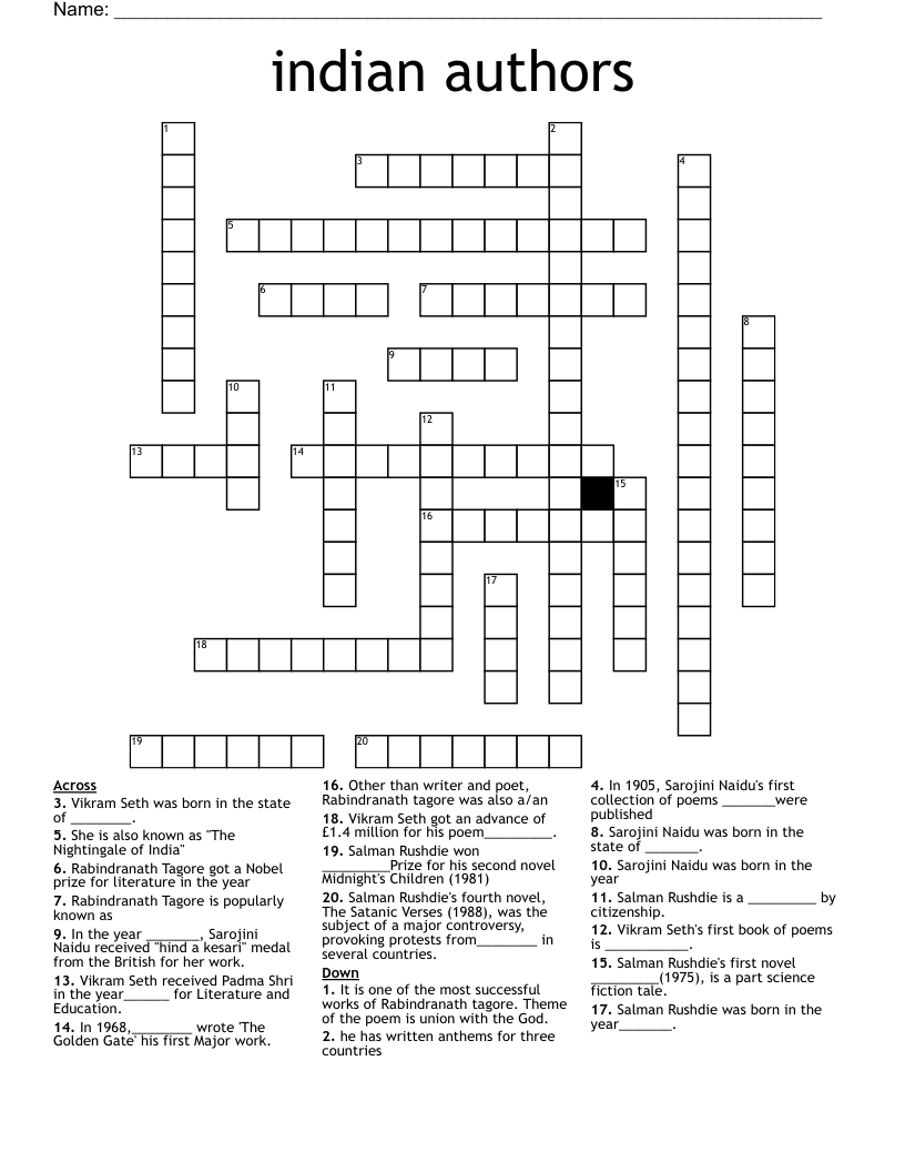 indian authors Crossword
