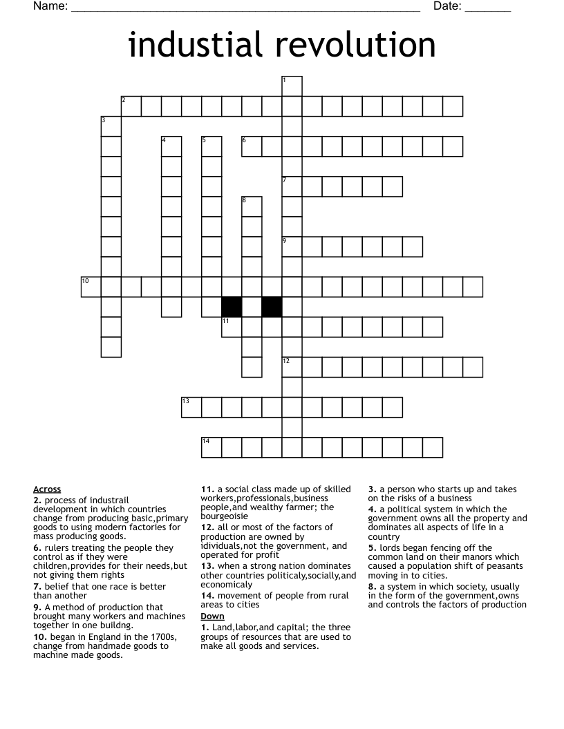 industial revolution Crossword