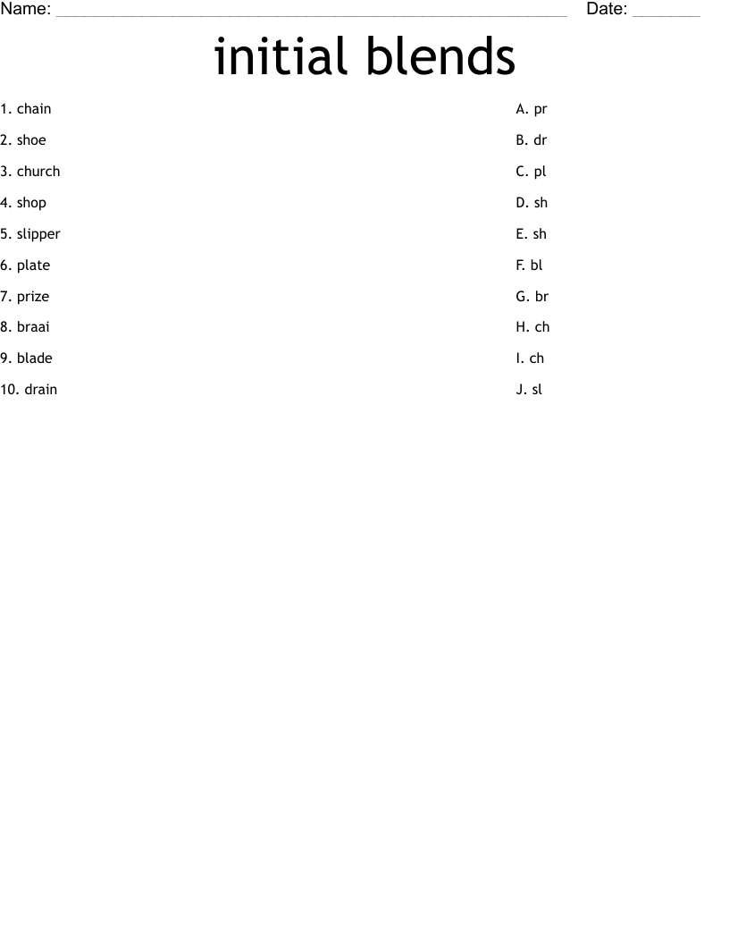 initial blends Worksheet