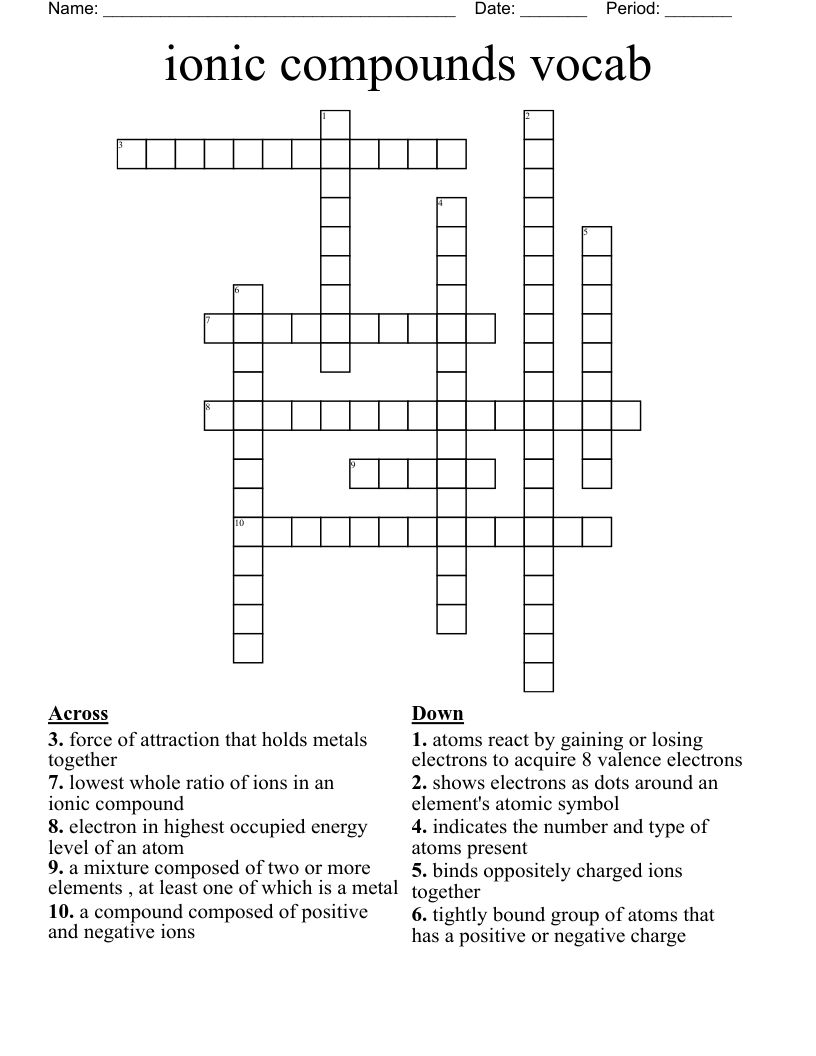 ionic compounds vocab Crossword