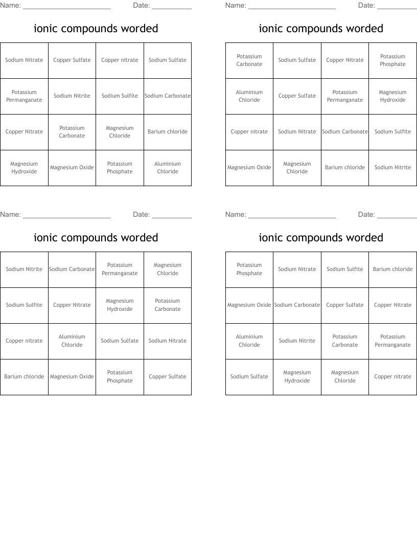 ionic compounds worded Bingo Cards