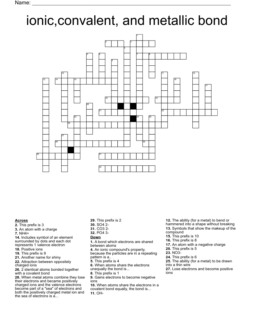ionic,convalent, and metallic bond Crossword