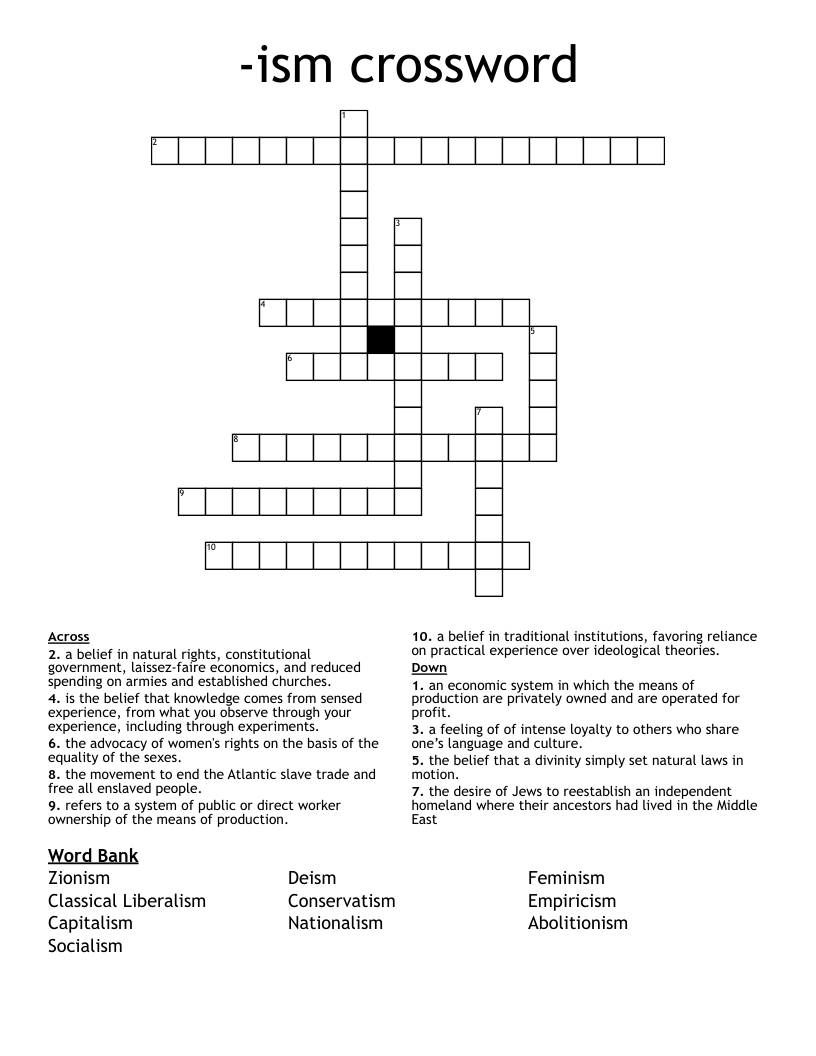 -ism crossword