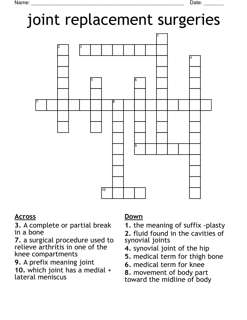 joint replacement surgeries Crossword