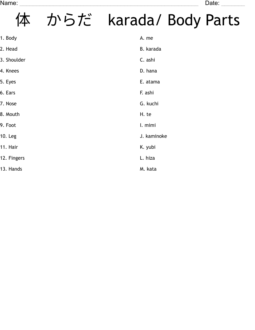 体　からだ　karada/ Body Parts  Worksheet