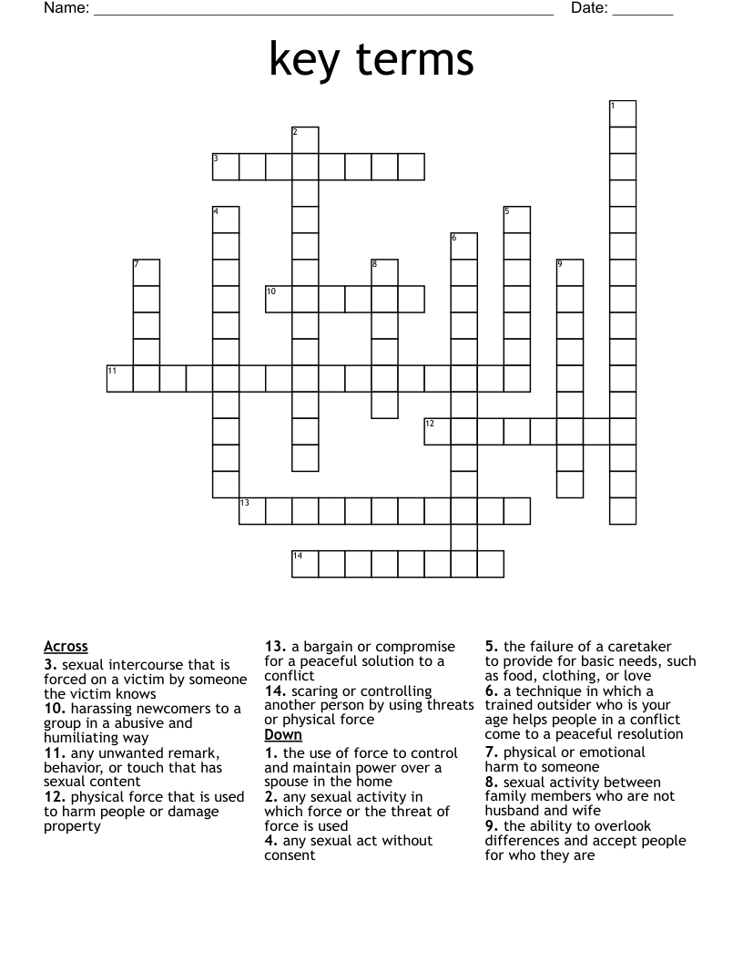 key terms Crossword