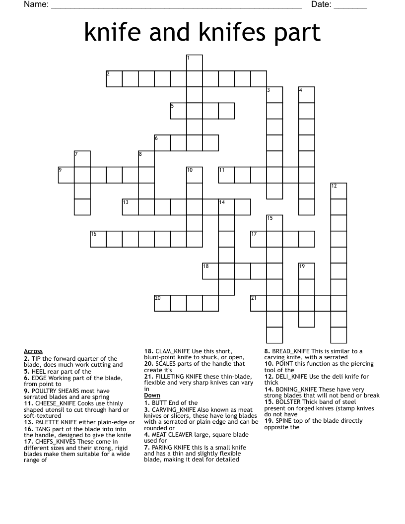 knife and knifes part Crossword