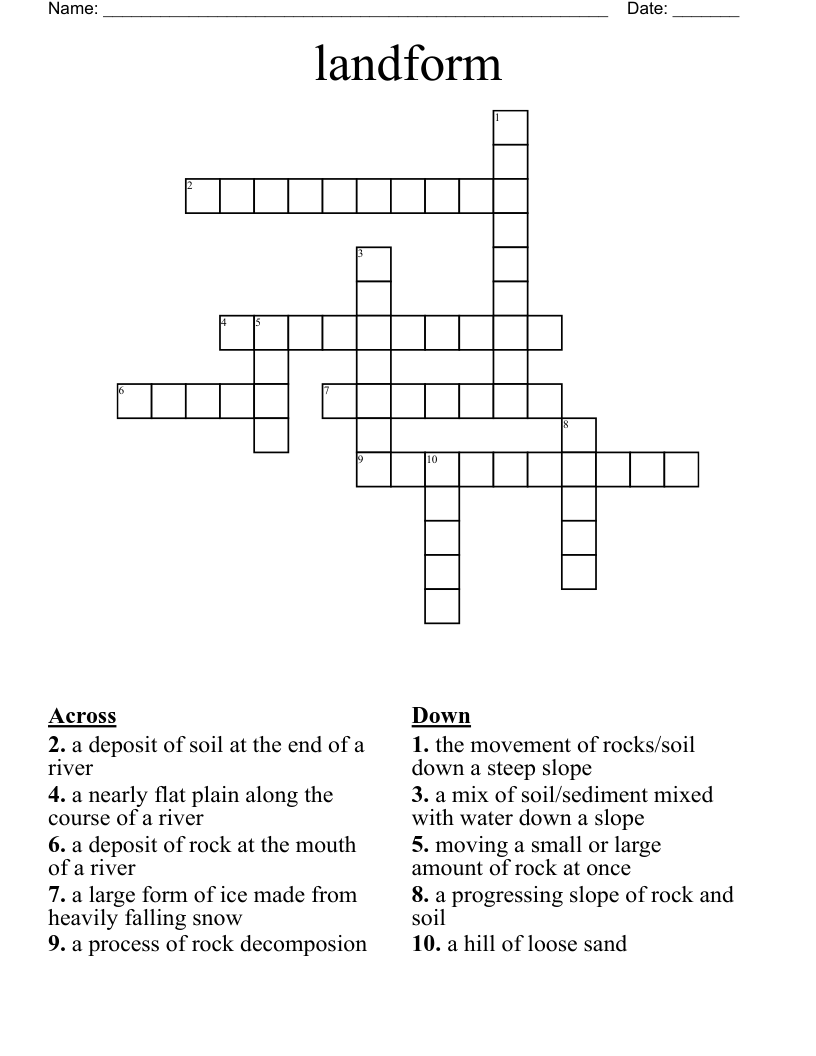 landform Crossword