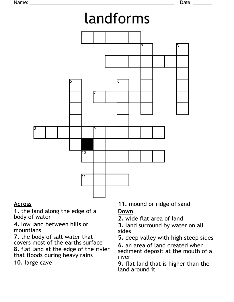 landforms Crossword