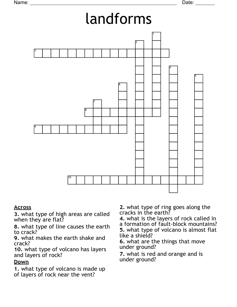 landforms Crossword