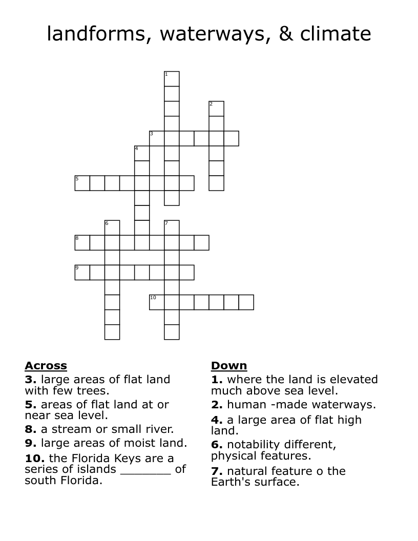 landforms, waterways, & climate  Crossword