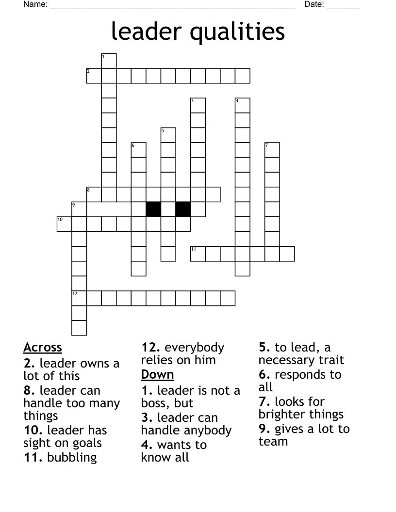 leader qualities Crossword