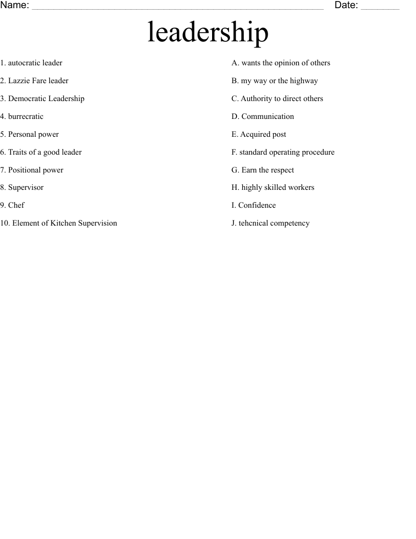 leadership Worksheet