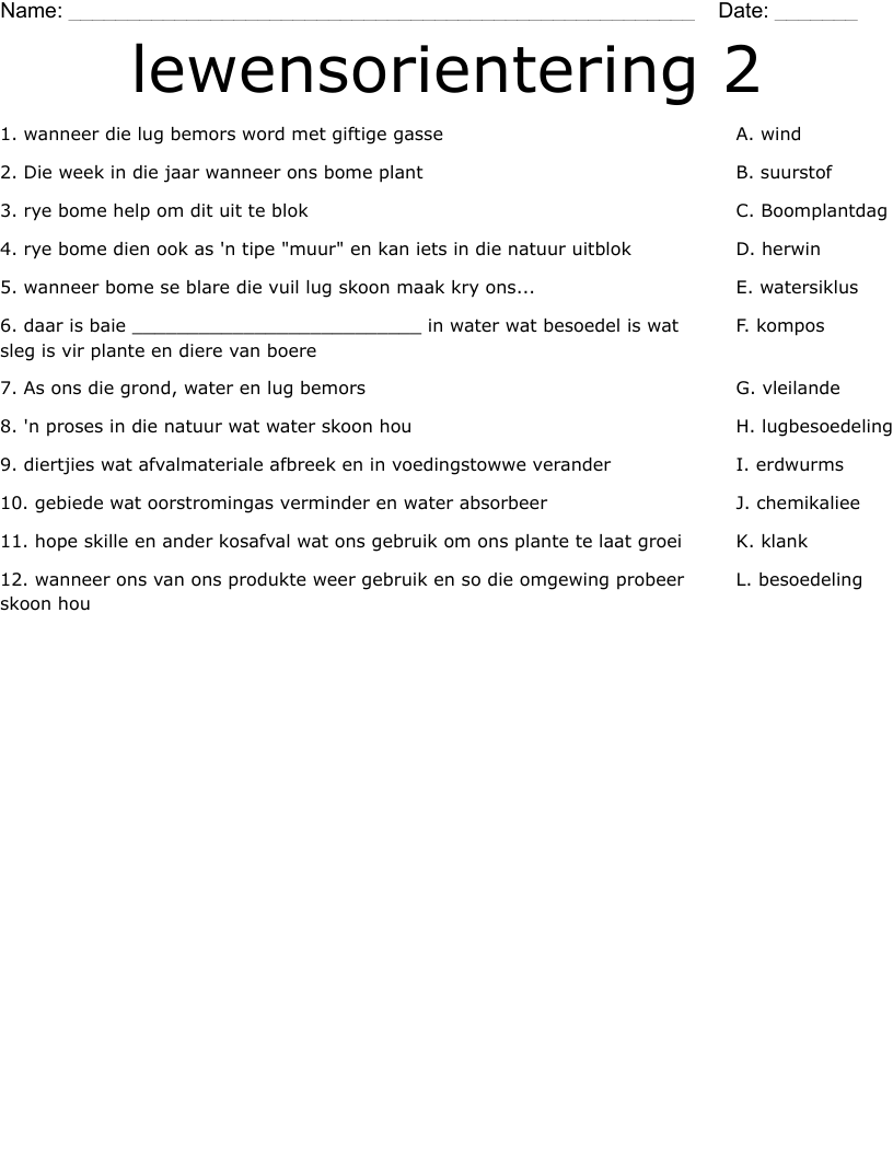 lewensorientering 2 Worksheet