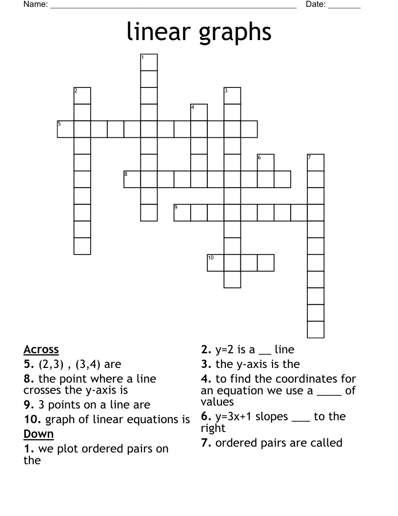 linear graphs Crossword