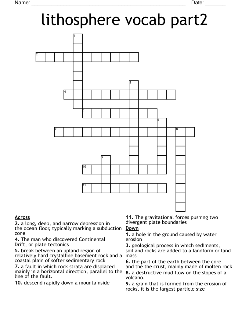 lithosphere vocab part2 Crossword