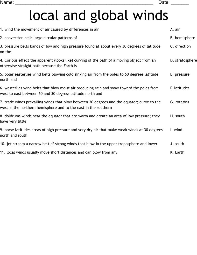 local and global winds  Worksheet