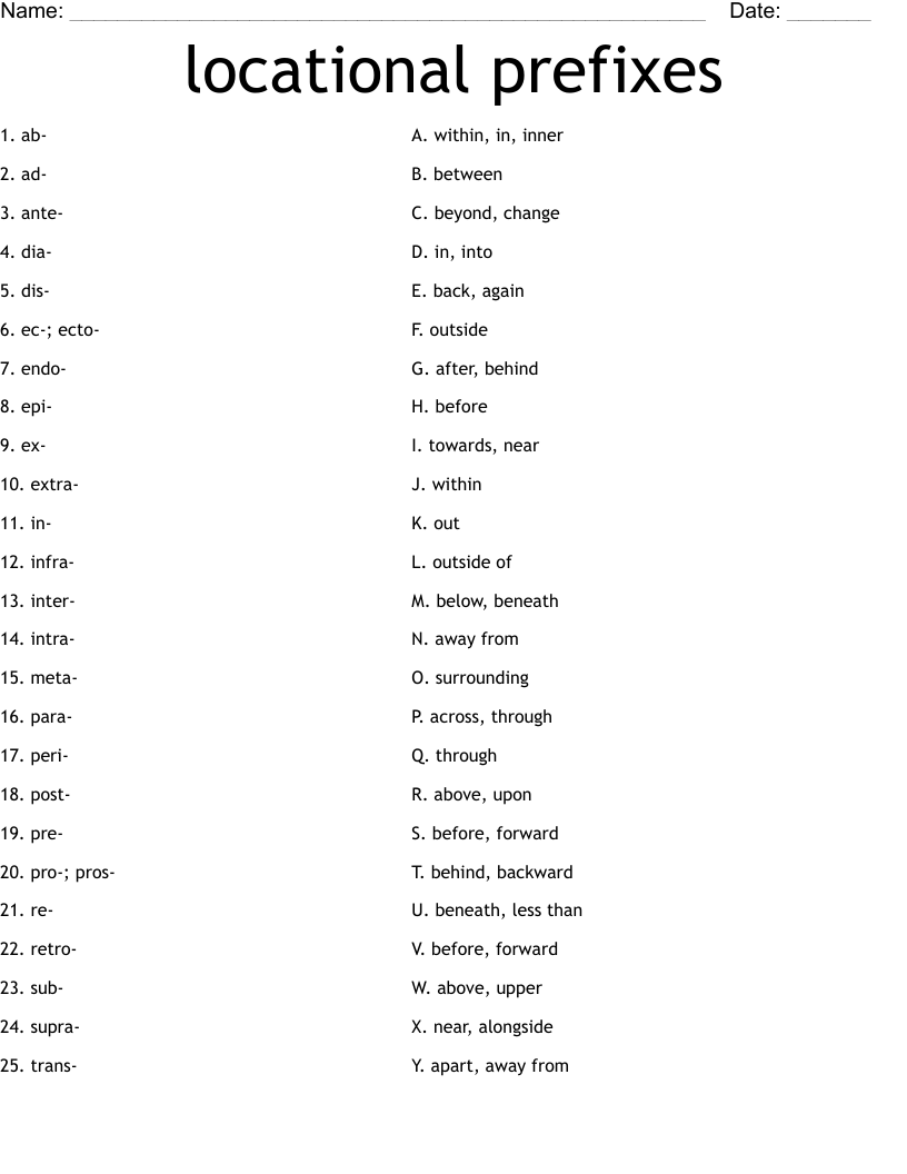 locational prefixes Worksheet
