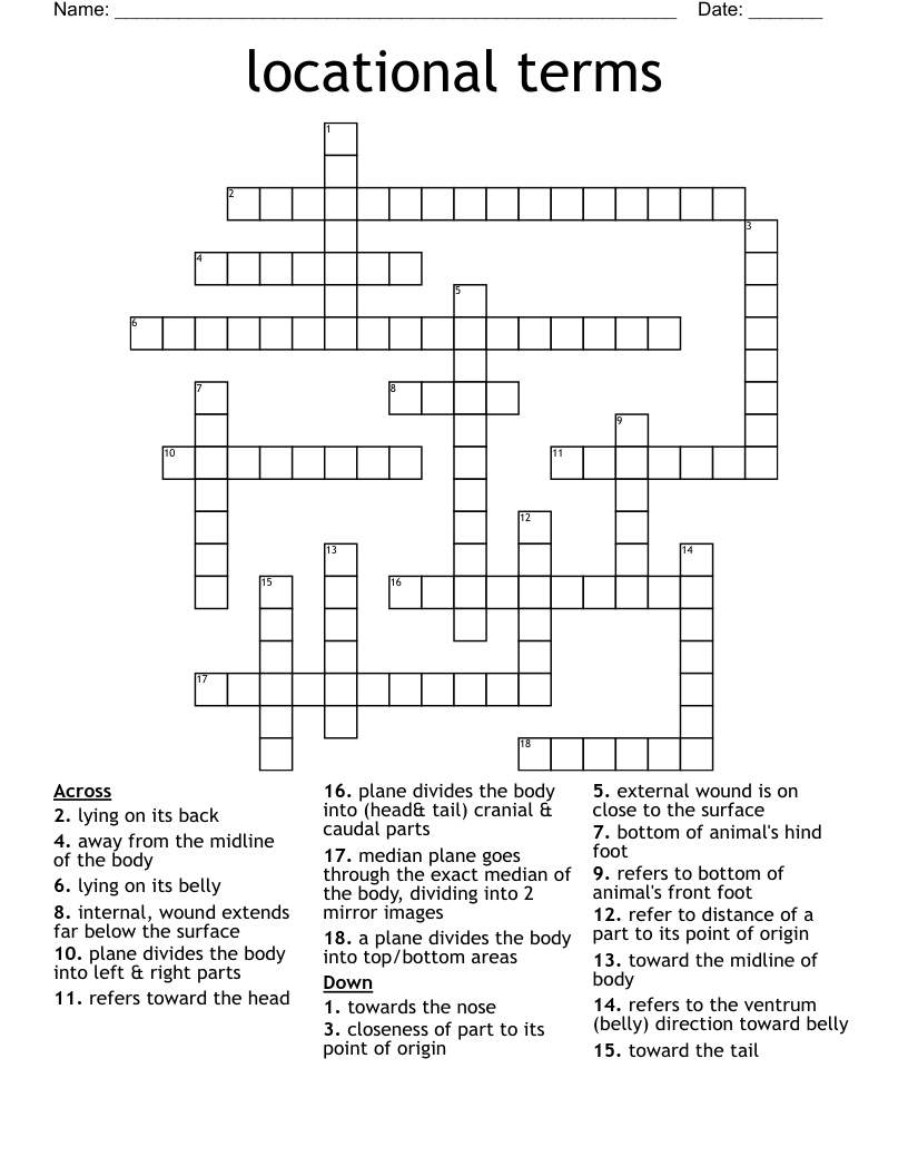 locational terms Crossword