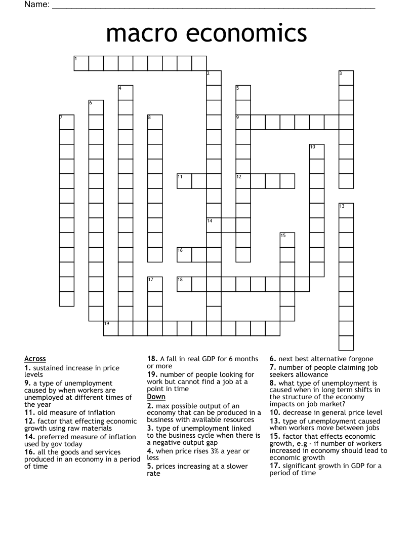 macro economics Crossword