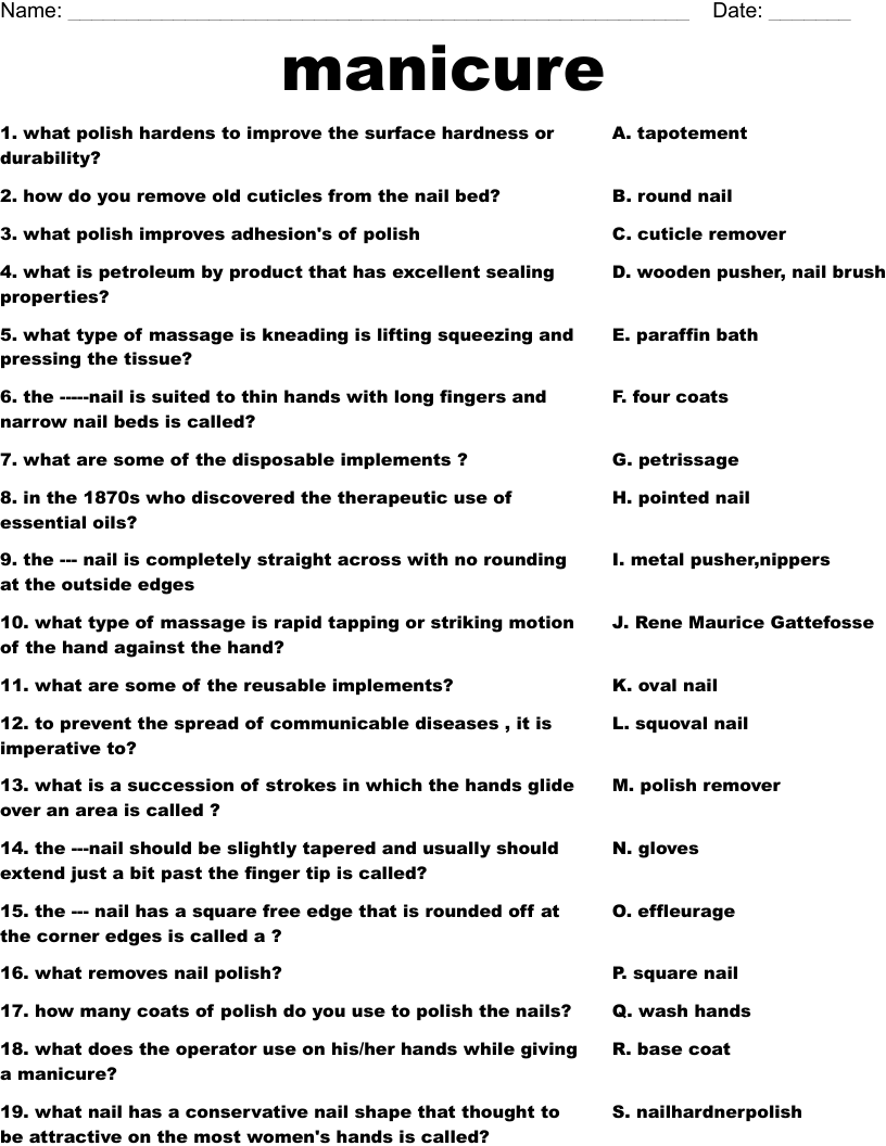 manicure Worksheet