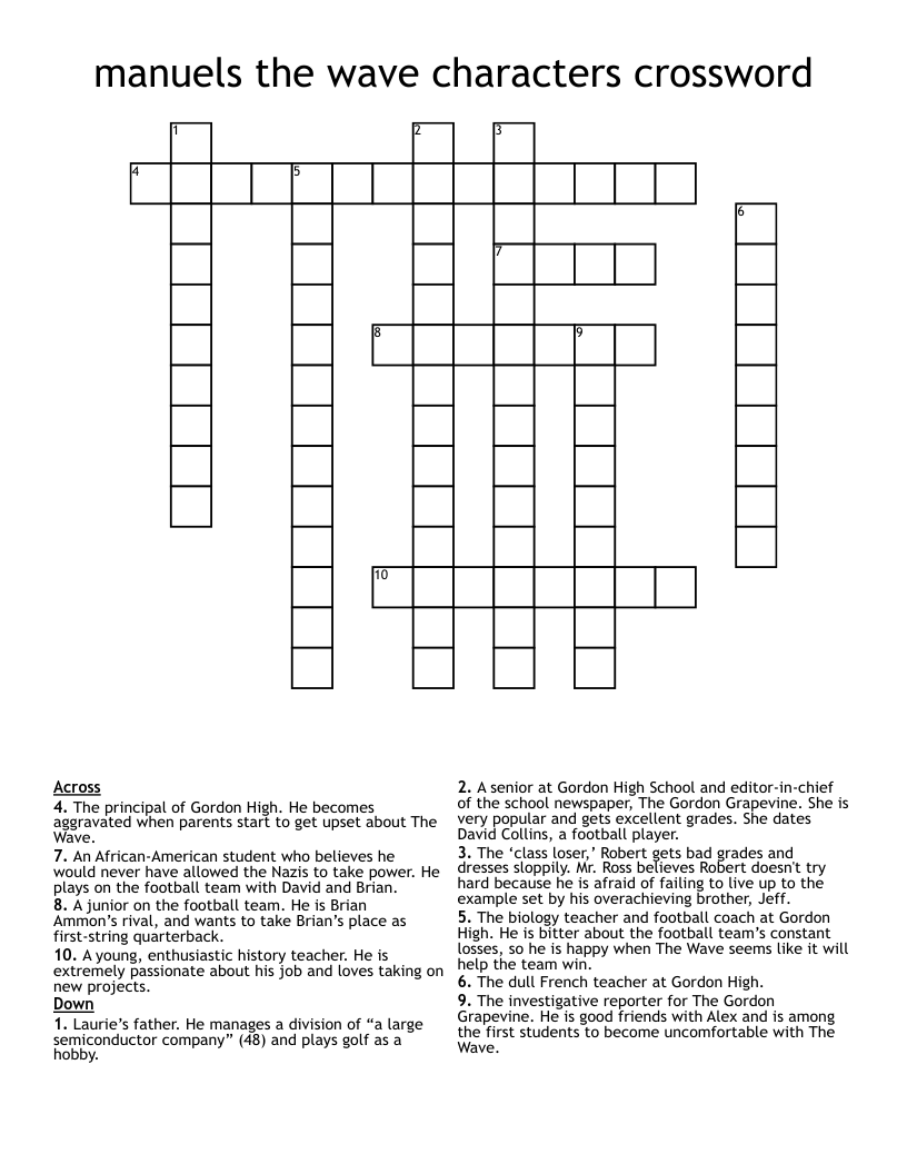 manuels the wave characters crossword