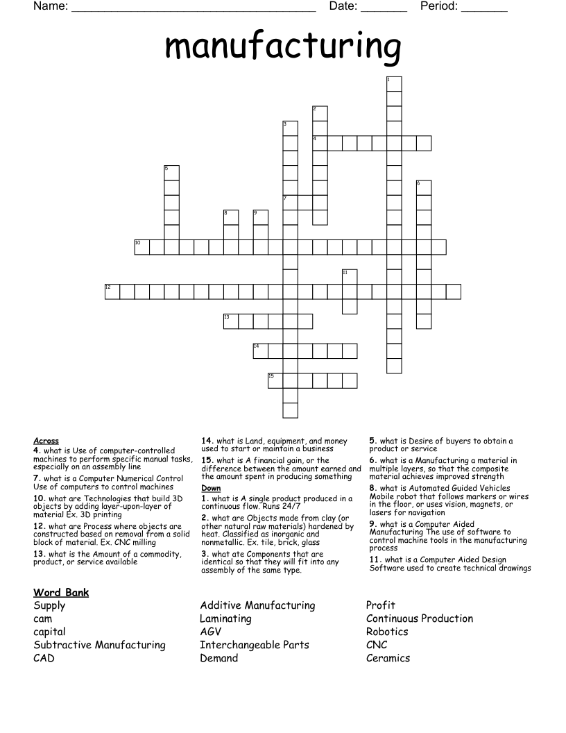 manufacturing Crossword