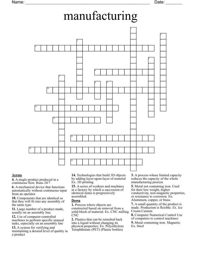 manufacturing  Crossword