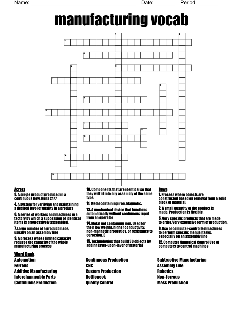 manufacturing vocab Crossword
