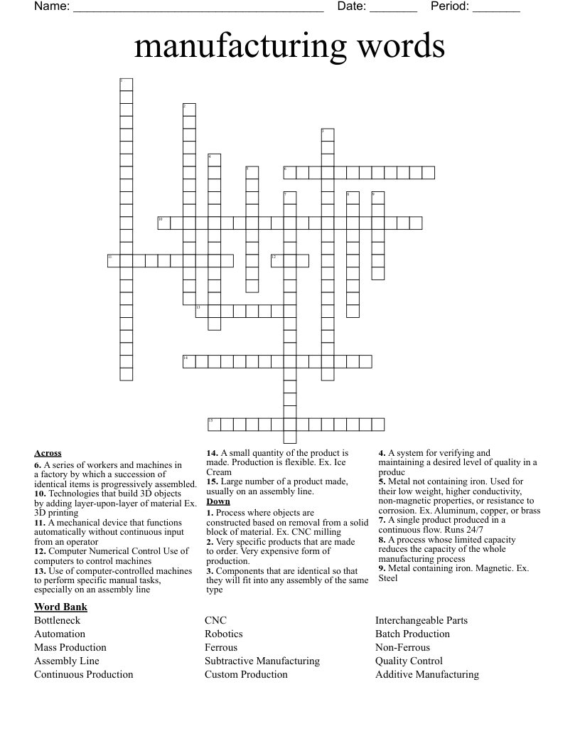 manufacturing words Crossword