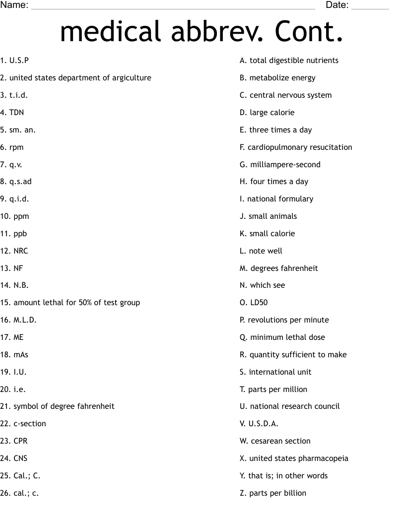 medical abbrev. Cont. Worksheet