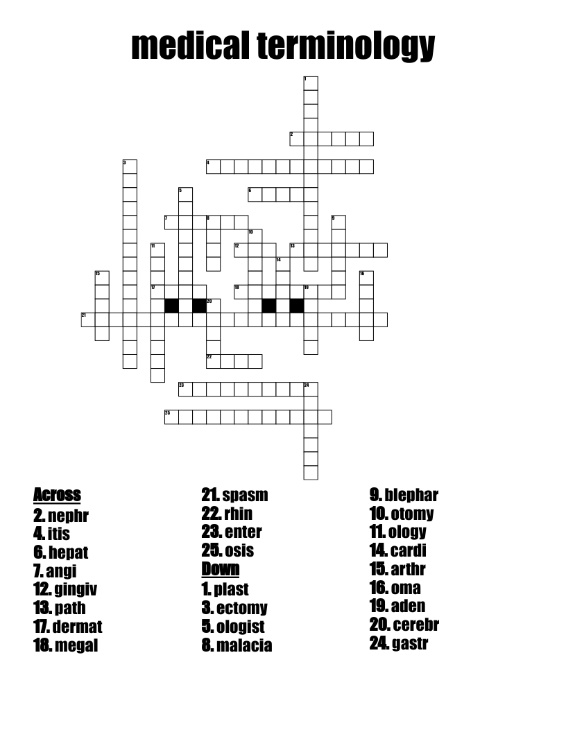 medical terminology Crossword