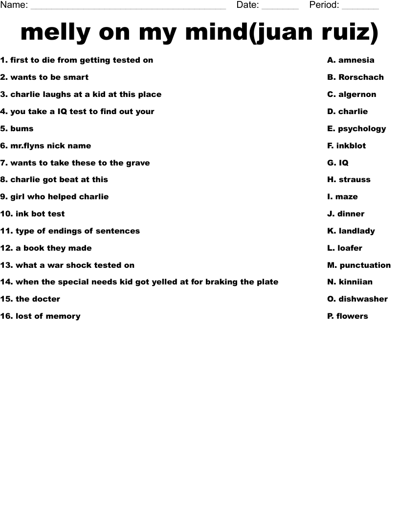 melly on my mind(juan ruiz) Worksheet