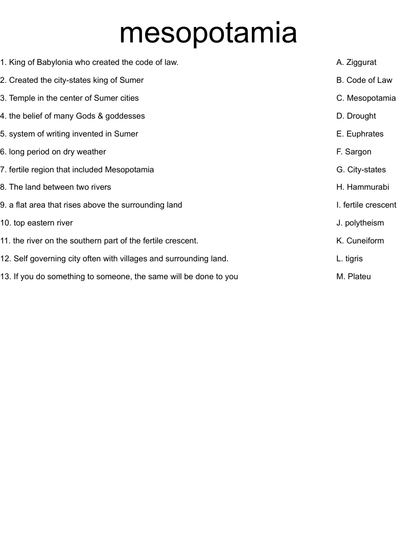mesopotamia Worksheet