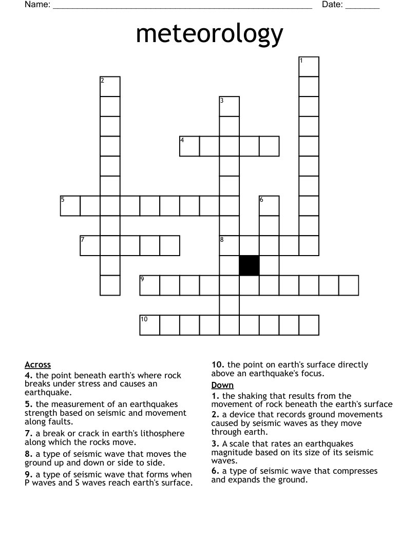 meteorology  Crossword