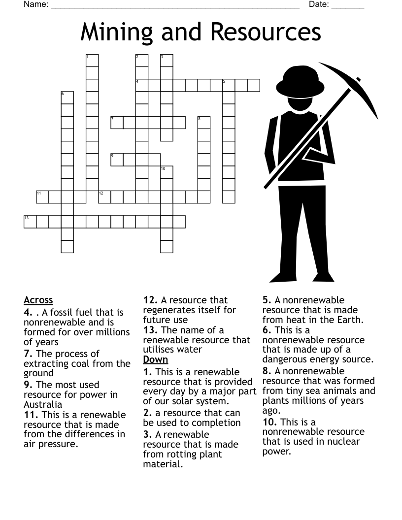 Mining and Resources Crossword
