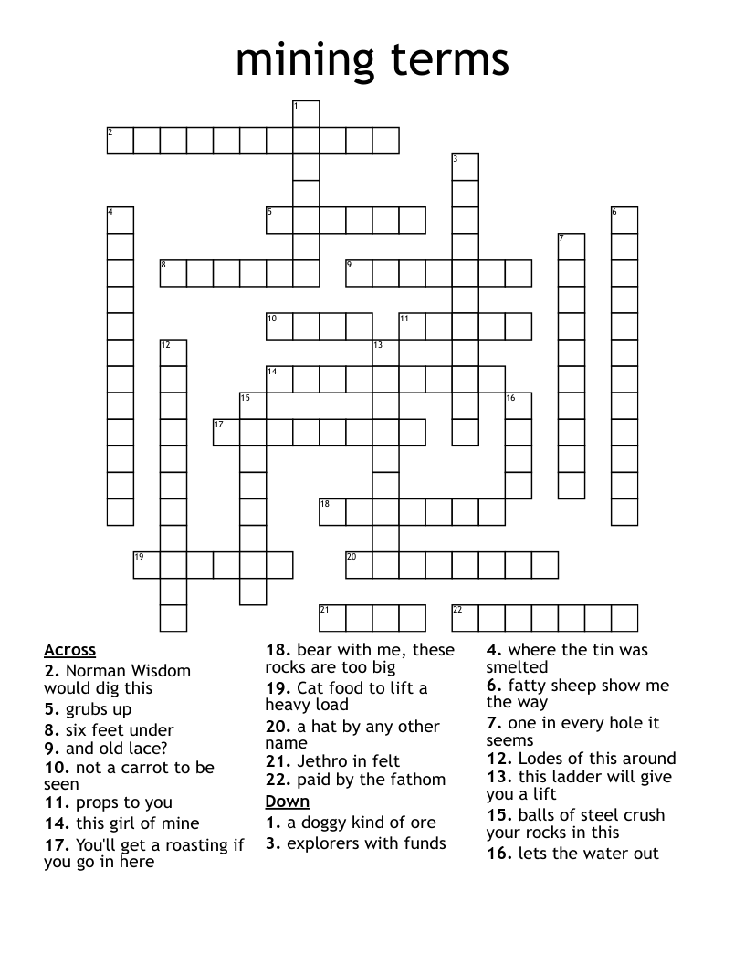 mining terms Crossword