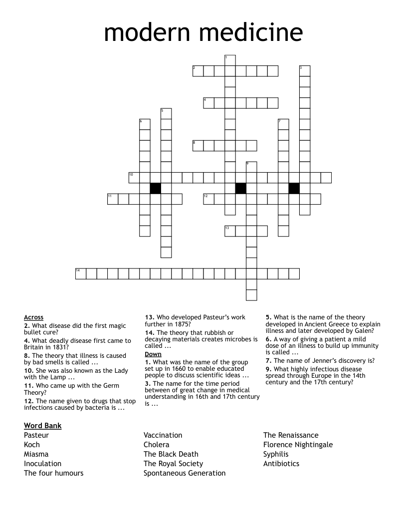 modern medicine Crossword