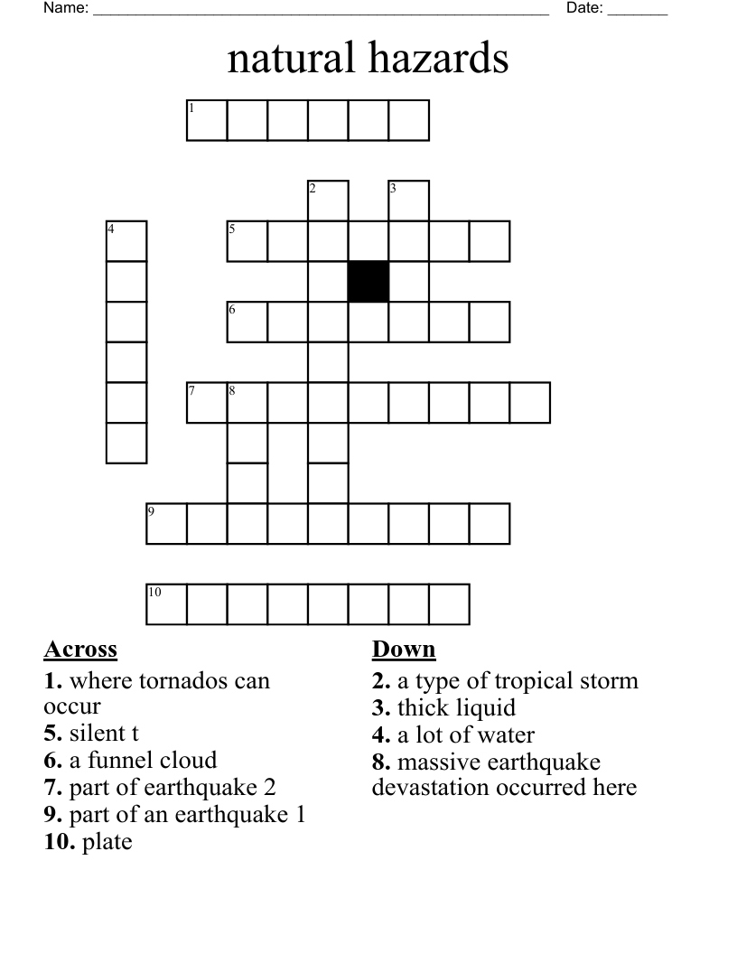 natural hazards Crossword