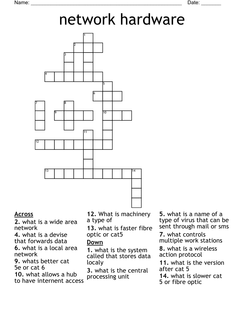 network hardware Crossword