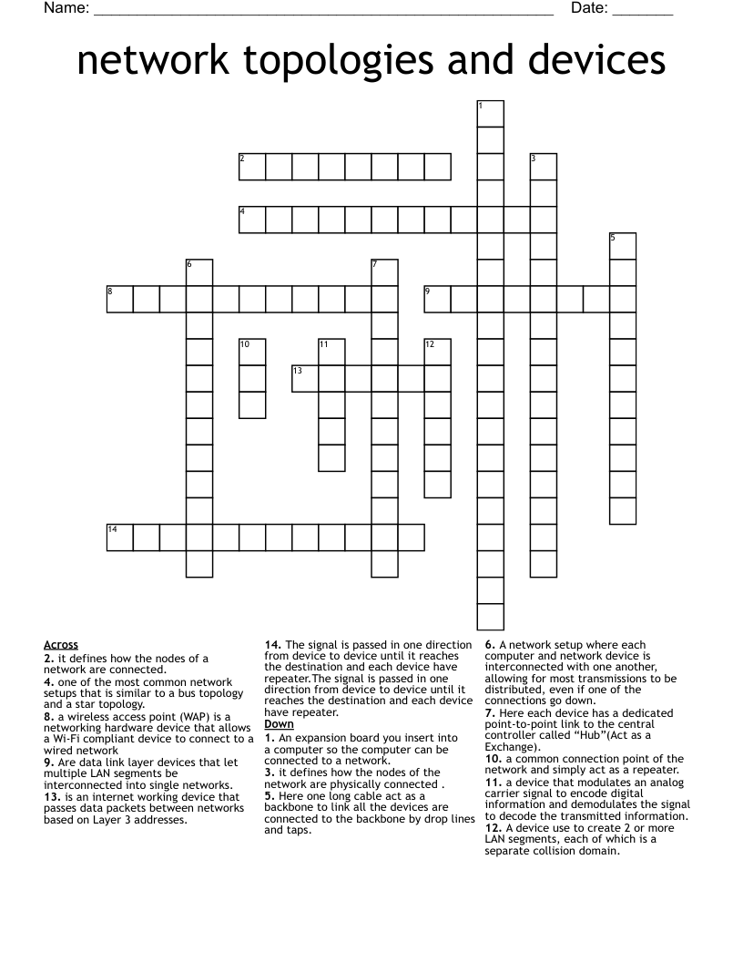 network topologies and devices Crossword
