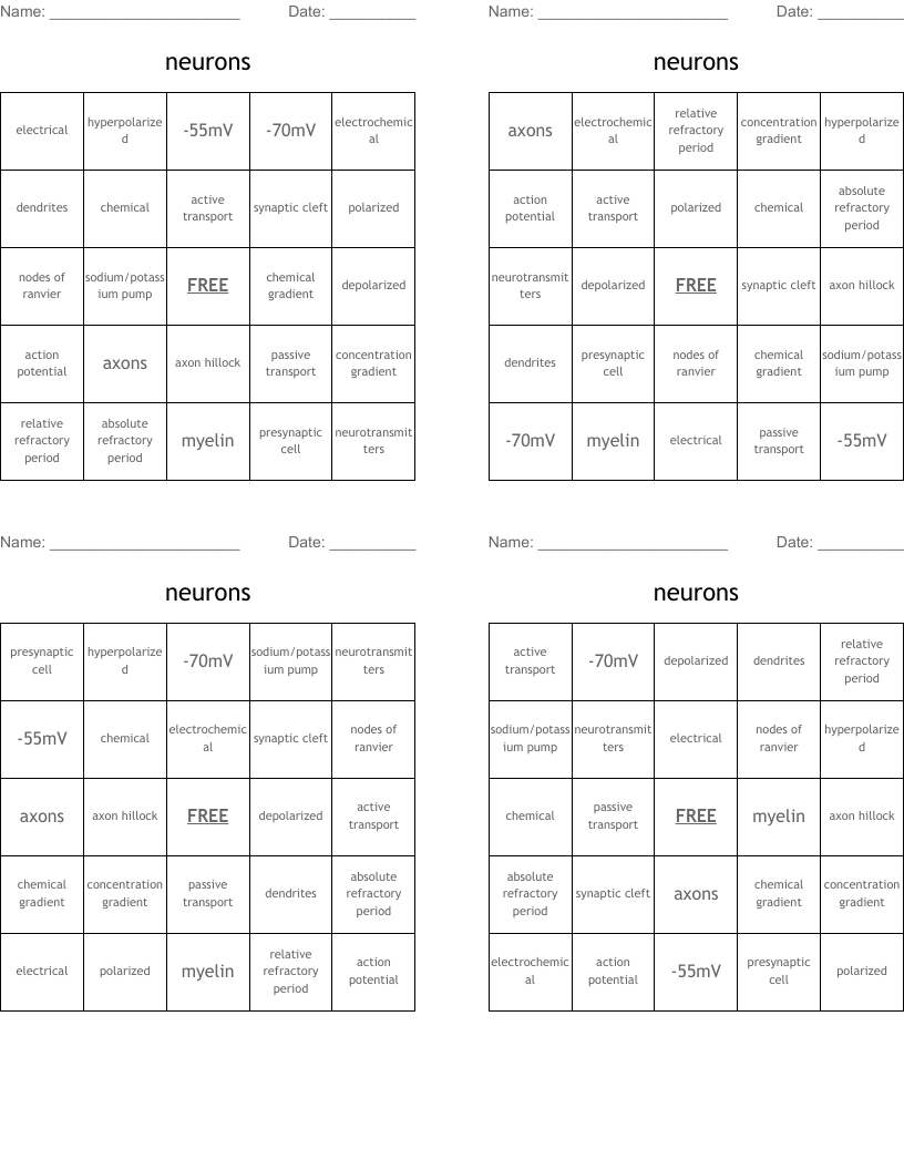 neurons Bingo Cards